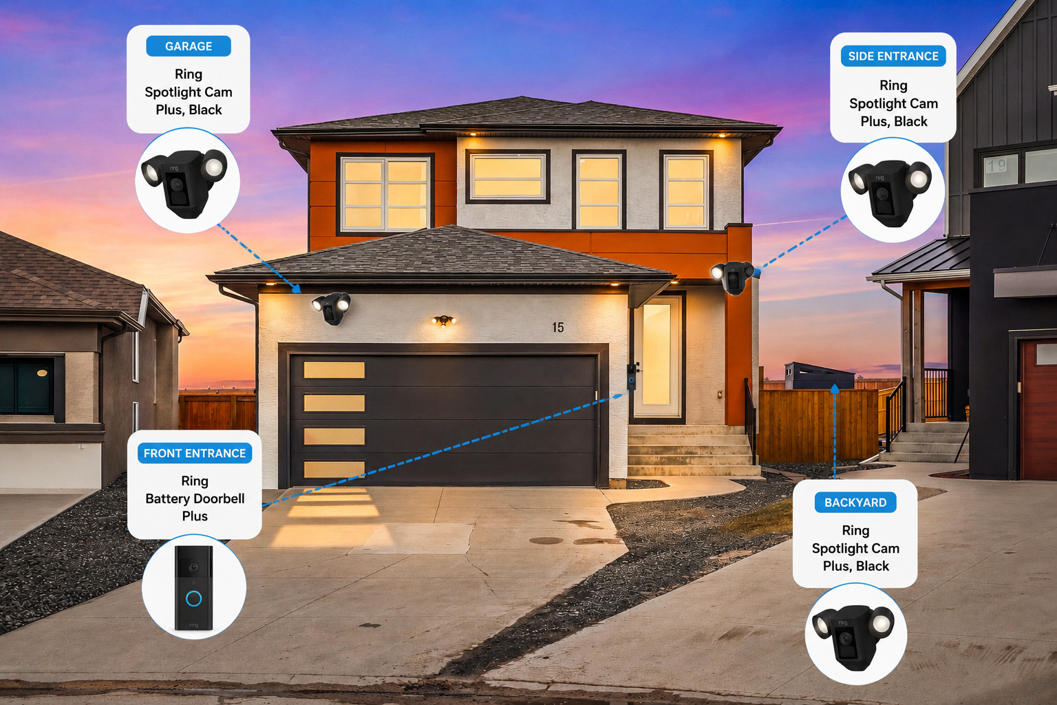 Complete Ring Security Camera Layout for Front Entrance, Garage, Side Entrance, and Backyard